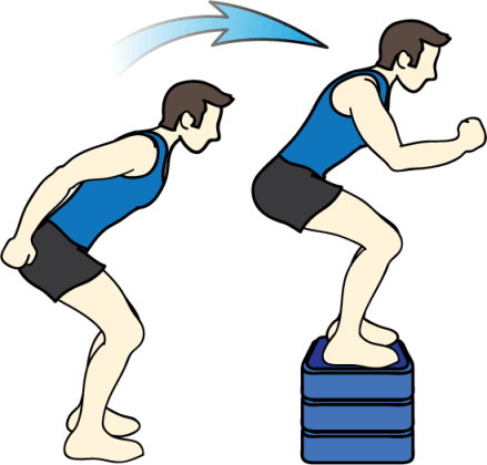 Box-Jump